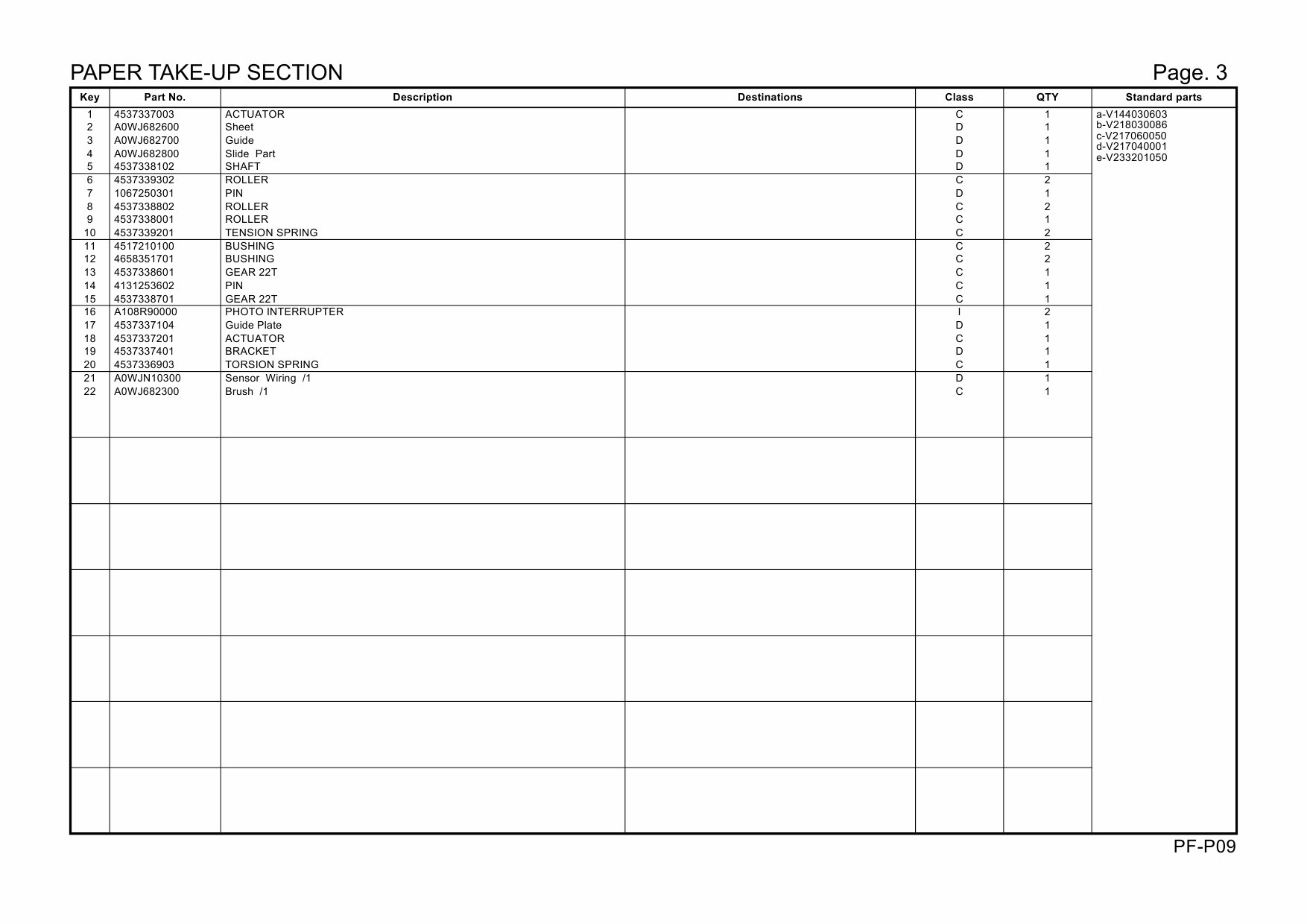 Konica-Minolta Options PF-P09 A0WJ022 Parts Manual-5